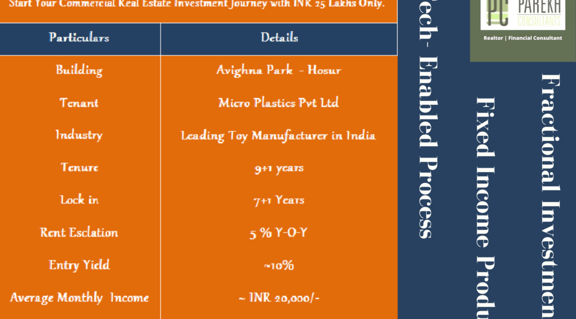 Pre-Leased - Micro Plastics Pvt Ltd 2