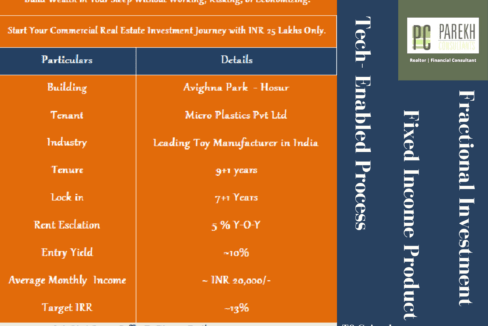 Pre-Leased - Micro Plastics Pvt Ltd 2 -Leading Toy Manufacturing Company- Fixed Return Income -Fractional Investment