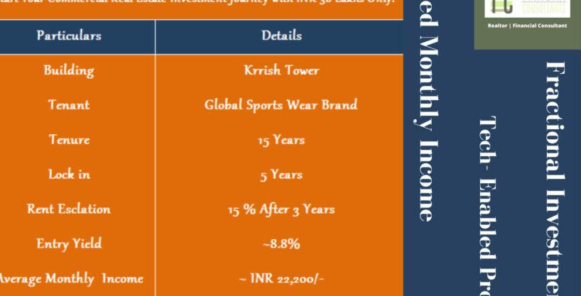 Pre-Lease Office to Global Sports Wear Brand | Fixed Monthly Income | Fractional Investment