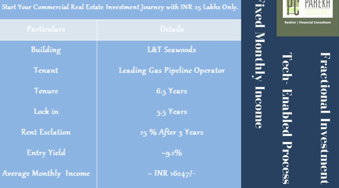 Pre-Leased - Seawoods Grand Central Larsen & Toubro Navi Mumbai- Fixed Return Income -Fractional Investment