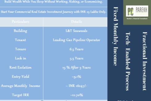 Pre-Leased - Seawoods Grand Central Larsen & Toubro Navi Mumbai- Fixed Return Income -Fractional Investment