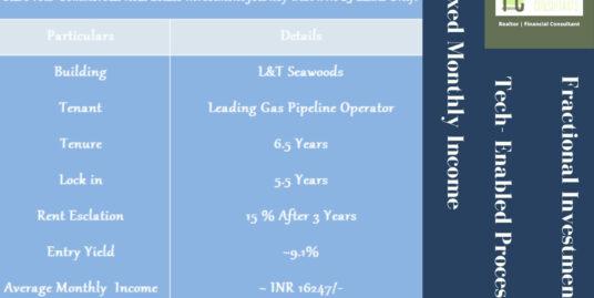 Fully Funded- Pre-Leased – Seawoods Grand Central Larsen & Toubro Navi Mumbai- Fixed Return Income -Fractional Investment