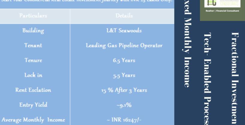 Pre-Leased - Seawoods Grand Central Larsen & Toubro Navi Mumbai- Fixed Return Income -Fractional Investment