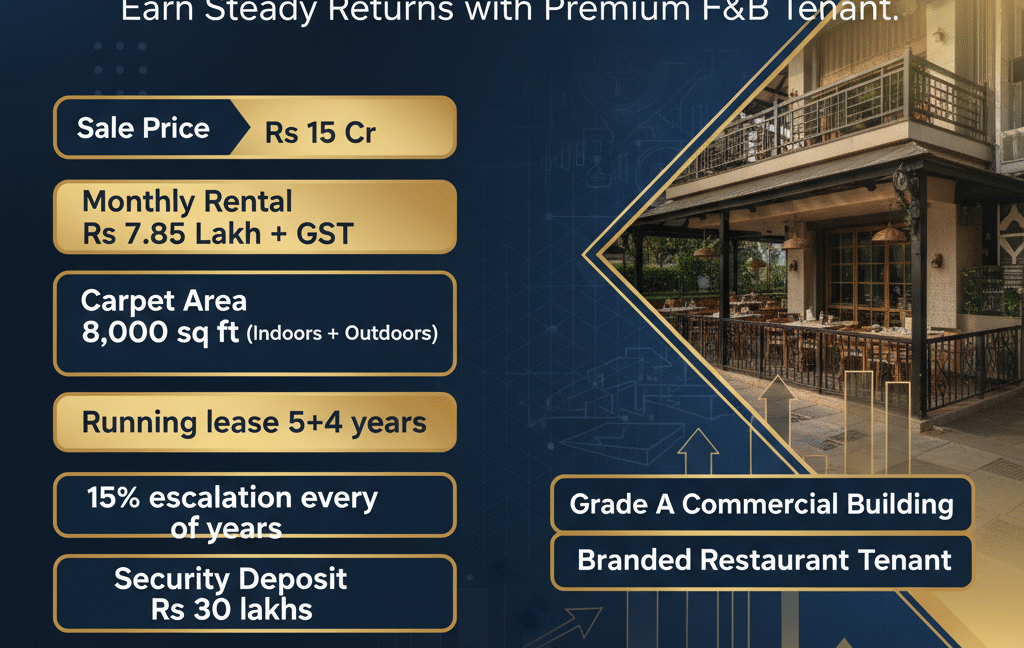 Sizzling Investment! Own a Slice of Thane’s Top-Earning Restaurant Property