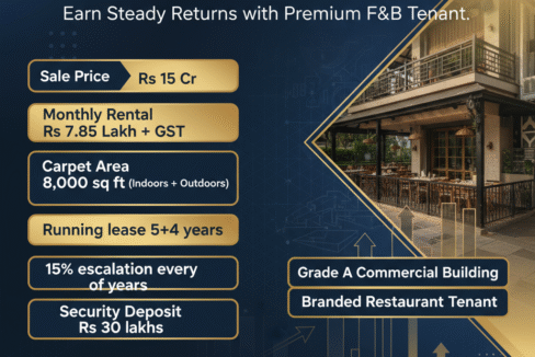 Sizzling Investment! Own a Slice of Thane’s Top-Earning Restaurant Property